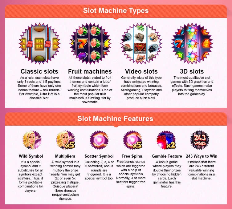 Types Of Casino Slot Machines