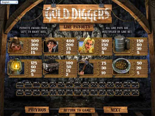 Gold Miner Game Slot Machine