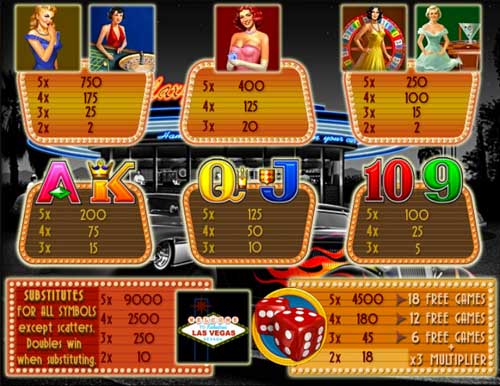 Play Lucky Girls for free at webslotcasino portal