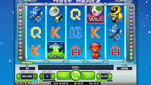 Alien Robots Slot Machine Review Helps You To Get More Bonuses And Plenty Of Regular Prizes
