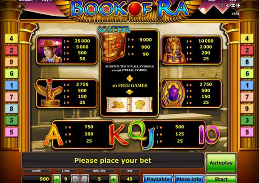 Book Of Ra Free Spins