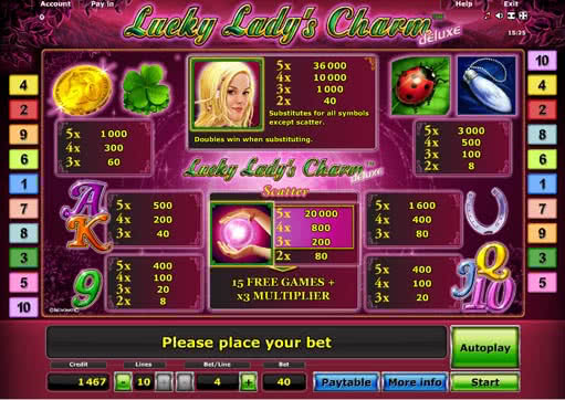 Lucky lady slot wins