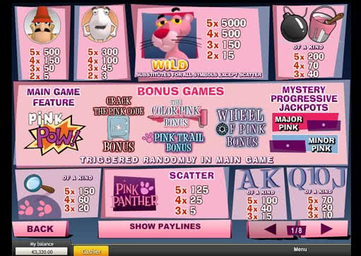 Pink Panther Slot Machine Online