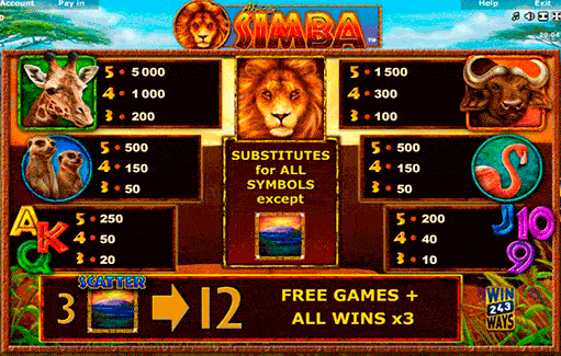 Simba slots online