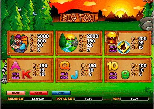 free bigfoot slot games no downloads