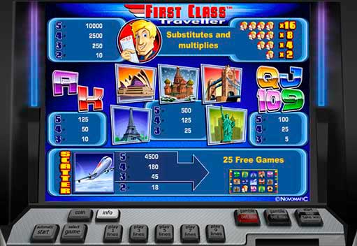 Free novomatic slots