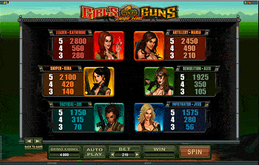 Jungle jackpot freerolls