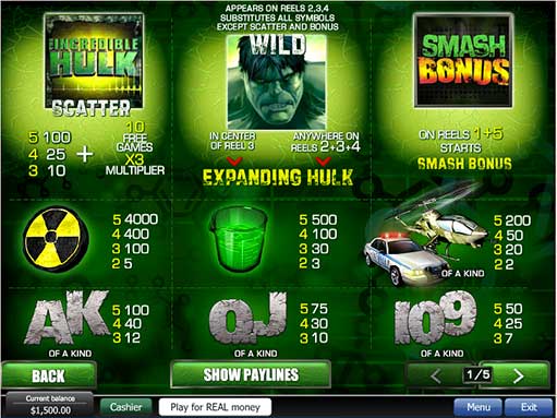 Incredible hulk online, free