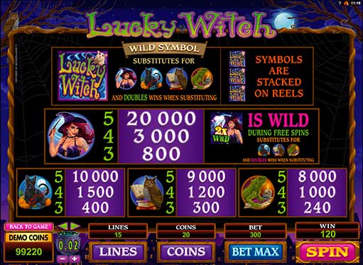 Witchy wins free spins games