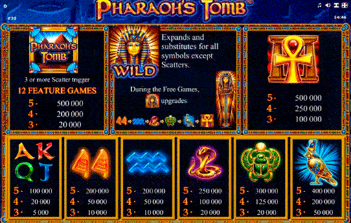 Pharaoh Slot Machine Game