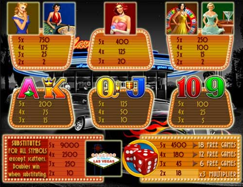 Lucky Slots Free Slot Machines