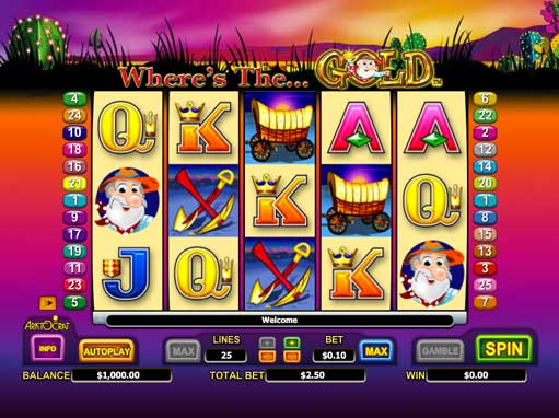 slot games to play while at casino